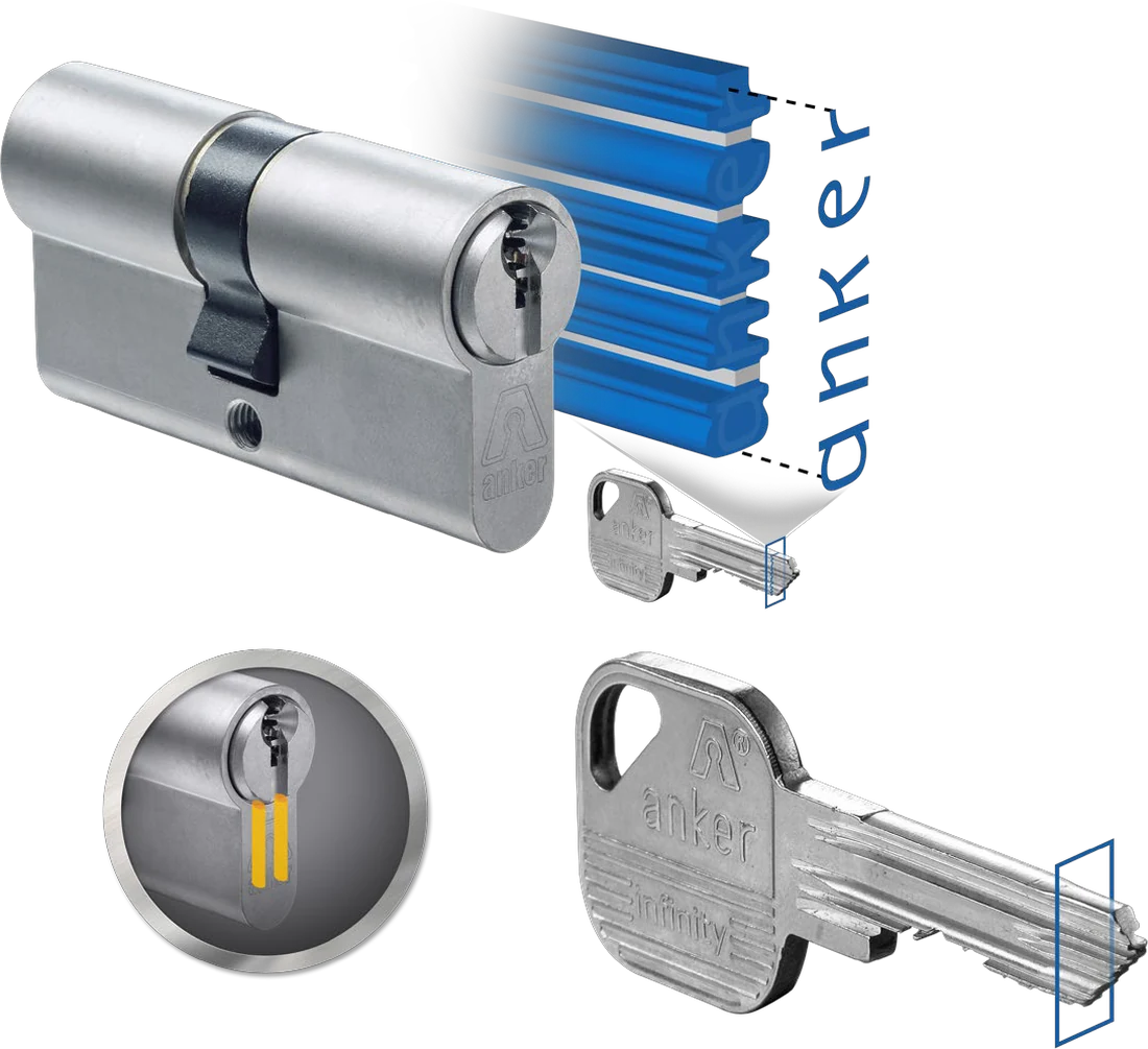 Cylindre Infinity 9100 nickelé, son barillet et sa clé à profil déposé