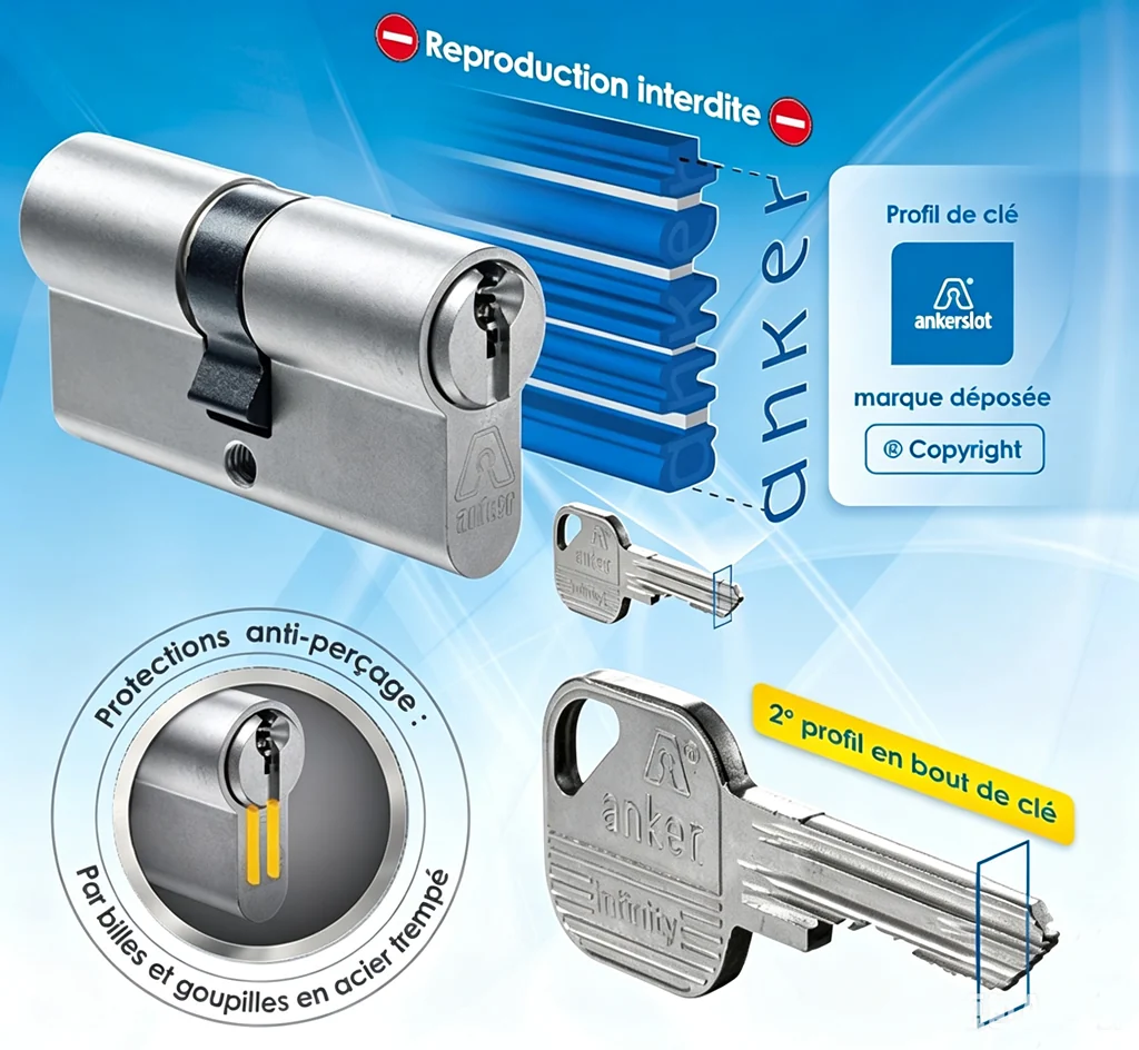 Schéma du cylindre Infinity 9100 : profil de clé déposé, second profil en bout de clé, protections anti-perçage par billes et goupilles en acier trempé